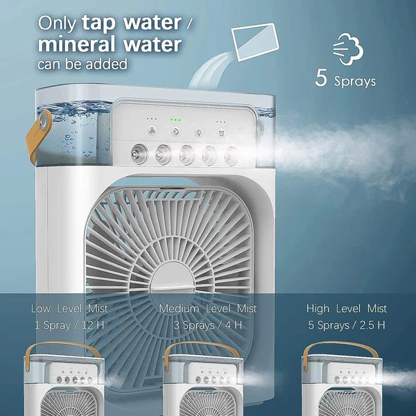 Portable Mini AC Fan